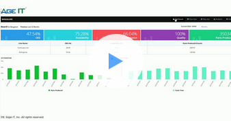 factory automation dashboard video