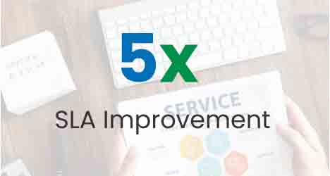 5X SLA Improvement