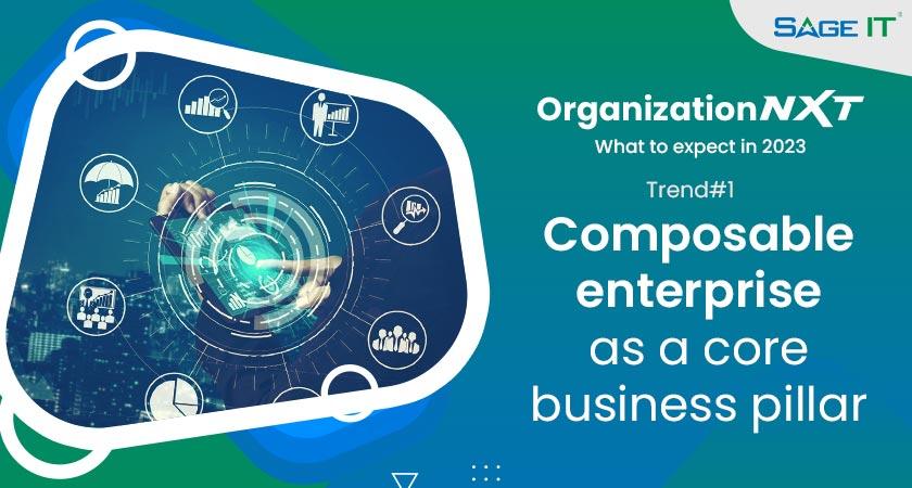 Composable enterprise as a core business pillar