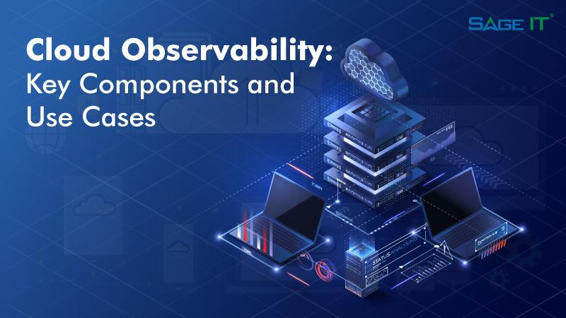 This banner image illustrates key components and use cases of cloud observability.