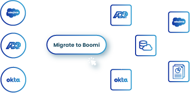 migrate to boomi migrate to boomi