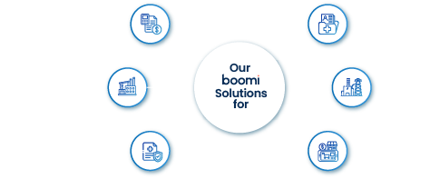 our boomi solutions our boomi solutions