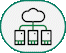 4000+ Integration Servers Managed