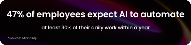 AI-Powered Workflow Automation