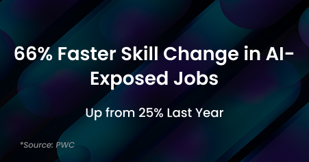 AI Change Management & Adoption Enablement AI Change Management & Adoption Enablement