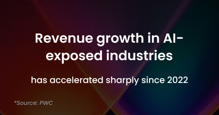 AI-Powered Intelligent Automation AI-Powered Intelligent Automation