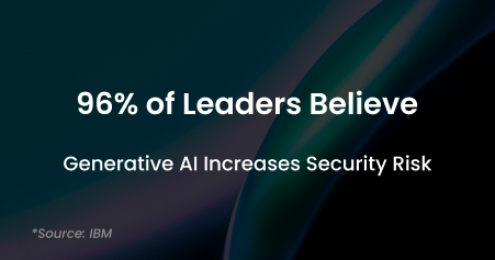 AI Risk Management & Incident Response AI Risk Management & Incident Response