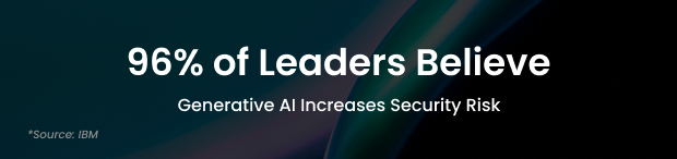 AI Risk Management & Incident Response AI Risk Management & Incident Response