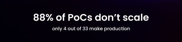 Scaling from Pilot to Production Scaling from Pilot to Production