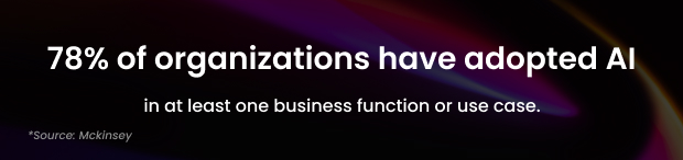 Use Case Discovery & AI Opportunity Mapping Use Case Discovery & AI Opportunity Mapping