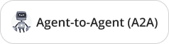 A2A