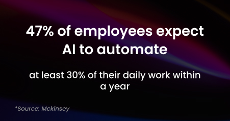 AI-Powered Workflow Automation Sage IT