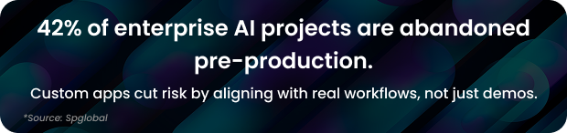 Custom-AI-Application-Development-Sage-IT