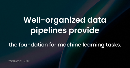 Data Pipeline Engineering & Vector DB Integration