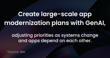 GenAI App Modernization & System Integration Sage IT