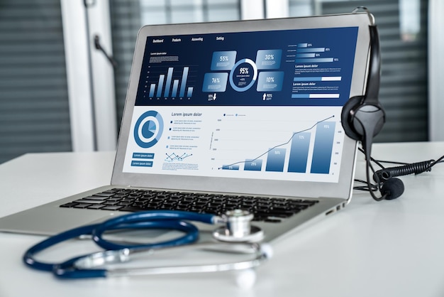 Business intelligence dashboard for healthcare reporting