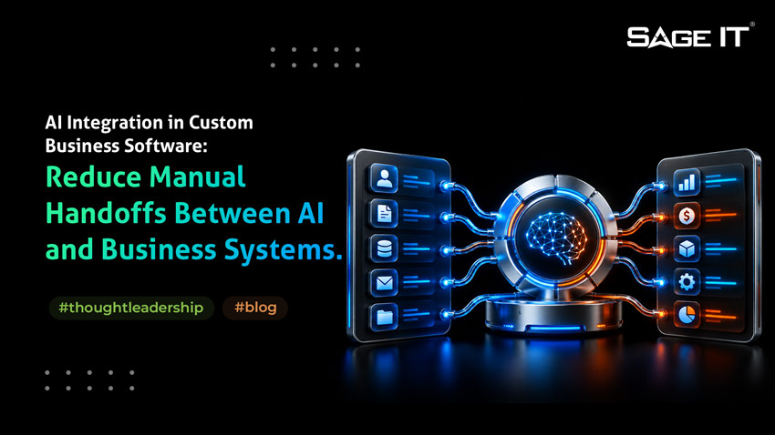 AI Integration in Custom Business Software