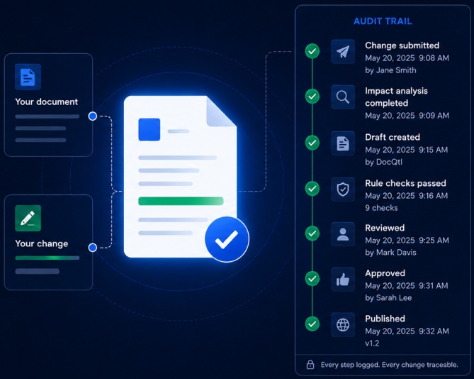 DocQtl keeps a human in the loop. DocQtl keeps a human in the loop.