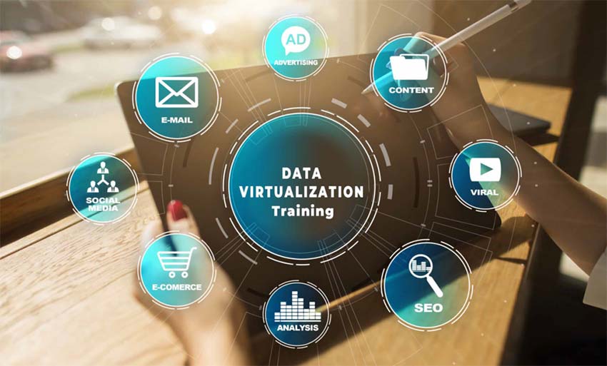 tibco data virtualization training featured image
